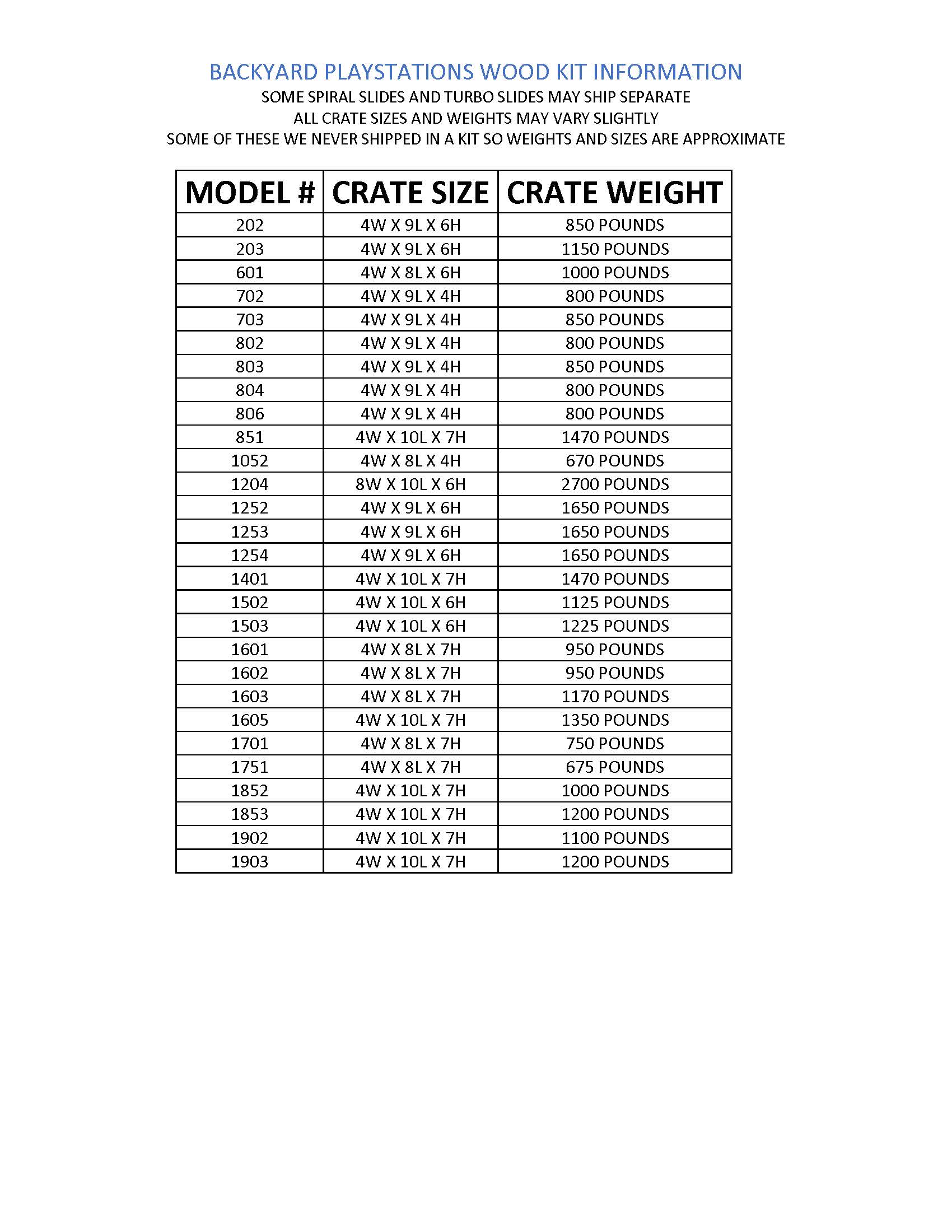 Crate Dimensions and Weight KINZERBILT
